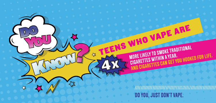 Teens who vape are 4x more likely to smoke traditional cigarettes within a year.